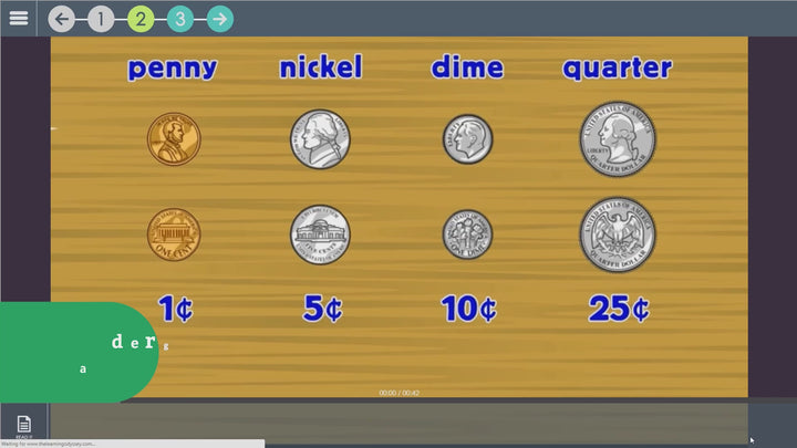 Kindergarten Curriculum